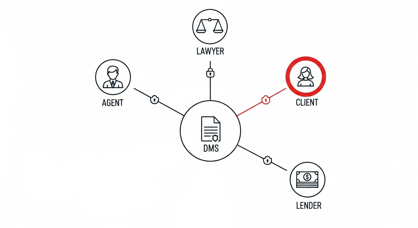 Aworkflowdiagramshow...