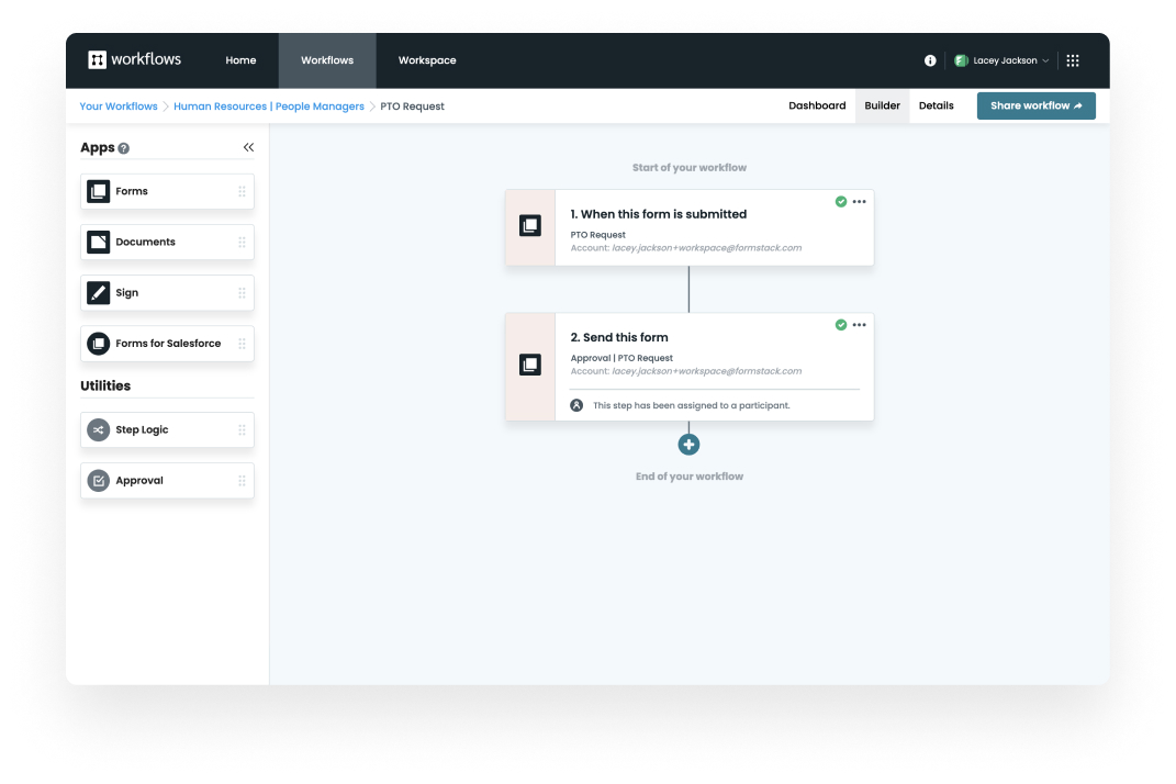 Formstack’s electronic form software showing a PTO Request workflow for human resources, with automated steps for form submission and approval routing, plus integration options like Forms, Documents, and Sign.
