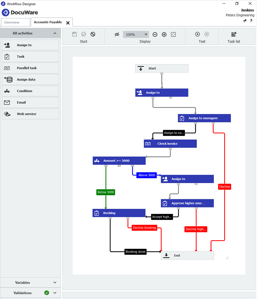 example of a docuware workflow