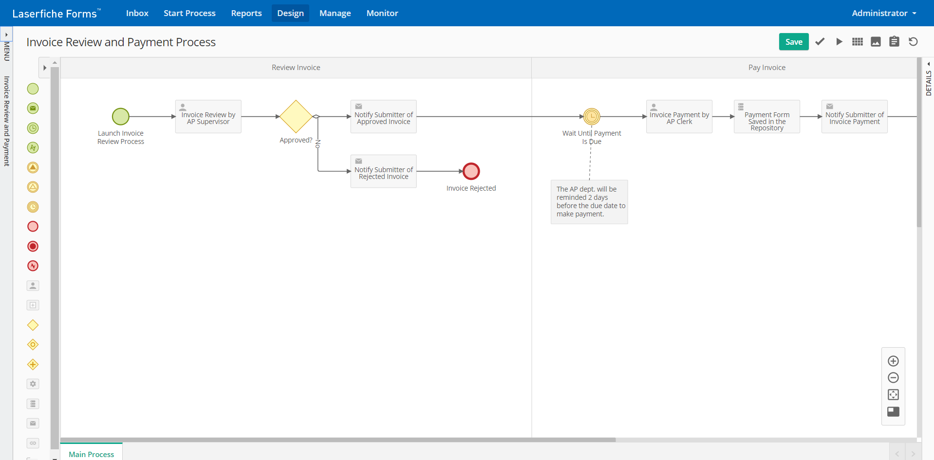 Laserfiche Forms workflow diagram illustrating the invoice review and payment process, including approval steps, automated notifications, and repository integration for accounts payable.